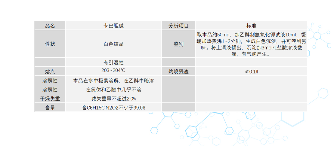 山東久隆恒信藥業有限公司