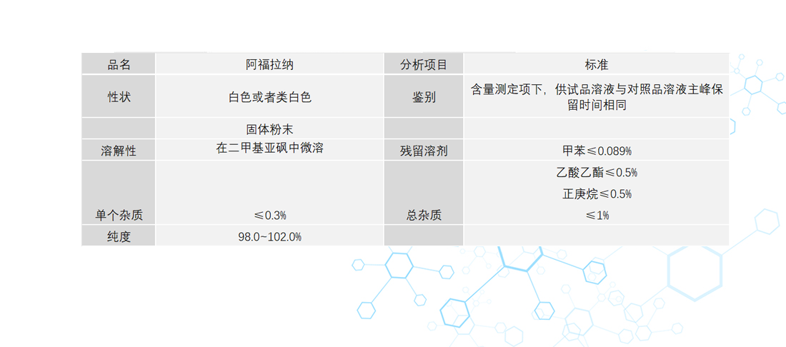 山東久隆恒信藥業有限公司