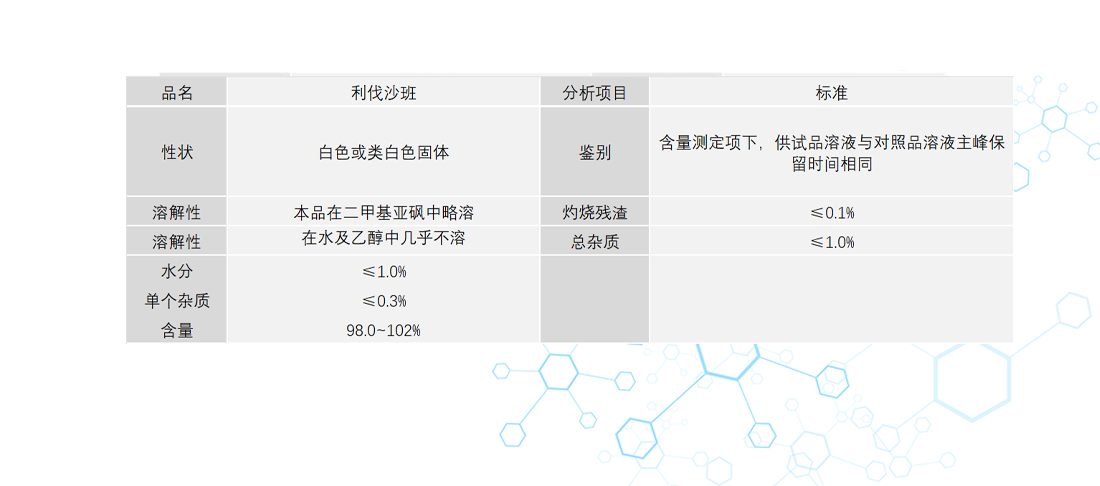 山東久隆恒信藥業有限公司