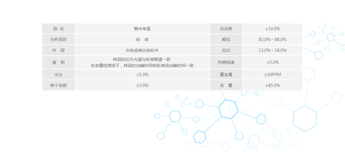 久隆恒信